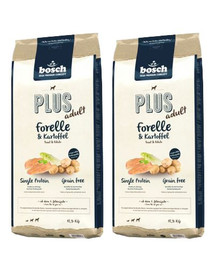 BOSCH Plus Pstruh a zemiaky 25 kg (2 x 12,5 kg)