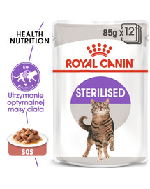 ROYAL CANIN Sterilised 24x85 g
