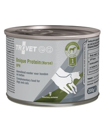 TROVET Unique Protein Horse UPH pre psa aj mačku 12x200 g