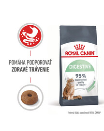ROYAL CANIN Digestive care 10 kg granule pre mačky na podporu zdravého trávenia