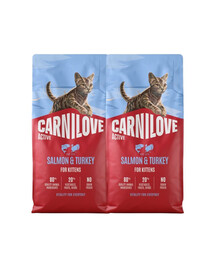 CARNILOVE Active Cat Salmon and Turkey for Kittens 2x6 kg losos a morka, pre mačiatka všetkých plemien