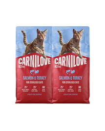 CARNILOVE Active Cat Salmon and Turkey Sterilised 2x6 kg łosoś i indyk, dla kotów sterylizowanych