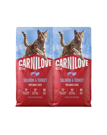 CARNILOVE Active Cat Salmon and Turkey Adult 2x6 kg losos a morčacie, pre všetky dospelé mačky