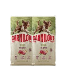 CARNILOVE True Fresh Dog Duck Puppies 2x12 kg krmivo s čerstvou kačicou pre šteniatka