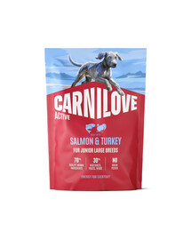 CARNILOVE Active Dog Salmon and Turkey Junior Large Breeds 1,5 kg losos a morčacie, pre dorastajúce juniorov veľkých plemien