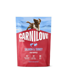 CARNILOVE Active Dog Salmon & Turkey Puppies 1,5 kg losos a morčacie, pre dorastajúce šteniatka