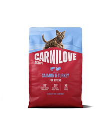 CARNILOVE Active Cat Salmon and Turkey for Kittens 2 kg łosoś i indyk, dla kociąt wszystkich ras