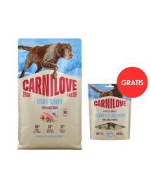 CARNILOVE True Fresh Dog Fish and Turkey Adult 4 kg čerstvé ryby a morčacie mäso pre psov + CARNILOVE Dog Freeze Dried Turkey and Salmon 60g GRATIS