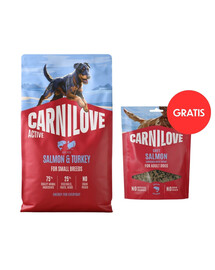 CARNILOVE Active Dog Salmon & Turkey Adult Small Breeds 4 kg losos a morka pre psy malých plemien + CARNILOVE Dog Soft Snack Salmon Small Bite 200g GRATIS