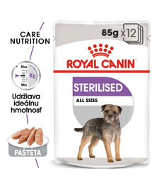 ROYAL CANIN Sterilised Dog Loaf 85g x12 kapsička s paštétou pre kastrované psy