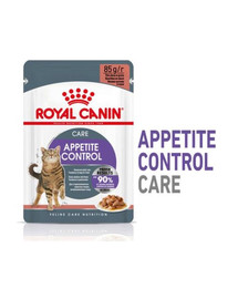 ROYAL CANIN Appetite Control Gravy 12x85 g