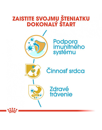 ROYAL CANIN Cavalier King Charles Puppy 1,5 kg granule pre šteňa gavalieršpaniela