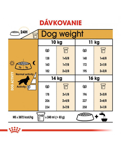 ROYAL CANIN Cocker adult 2 x 12 kg granule pre dospelého kokeršpaniela
