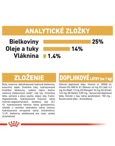 ROYAL CANIN Cocker adult 2 x 12 kg granule pre dospelého kokeršpaniela