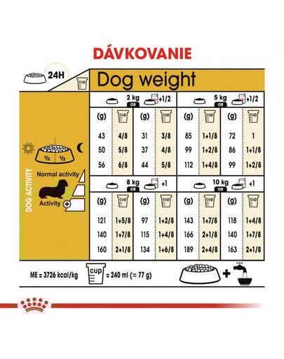 ROYAL CANIN Dachshund  2 x 7.5 kg granule pre dospelého jazvečíka