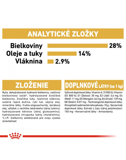 ROYAL CANIN Dachshund Adult 1,5 kg granule pre dospelého jazvečíka