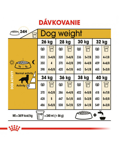 ROYAL CANIN Golden Retriever Adult 12 kg granule pre dospelého zlatého retrievera