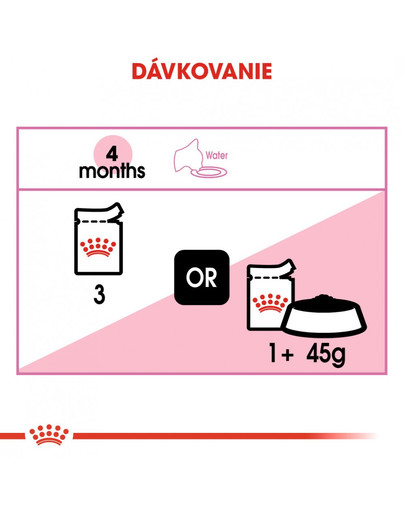 ROYAL CANIN Kitten Instinctive in Gravy 12 x 85g kapsičky pre mačiatka v šťave