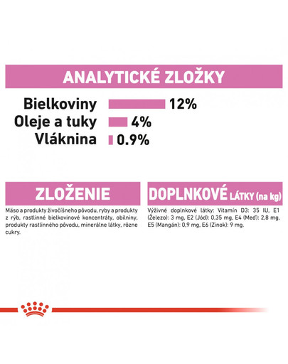 ROYAL CANIN Kitten Instinctive in Gravy 12 x 85g kapsičky pre mačiatka v šťave