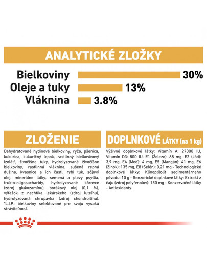 ROYAL CANIN Labrador Adult 3 kg granule pre dospelého labradora