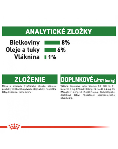 ROYAL CANIN Mini Puppy 12x85g