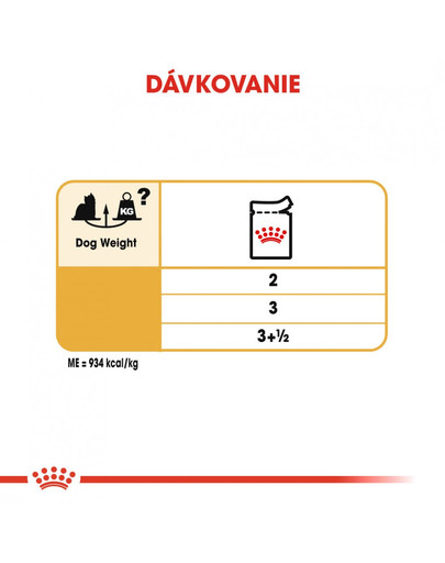 ROYAL CANIN Yorkshire Loaf 85g kapsička s paštétou pre jorkšíra