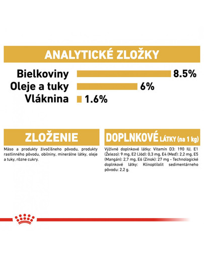 ROYAL CANIN Yorkshire Loaf 85g kapsička s paštétou pre jorkšíra