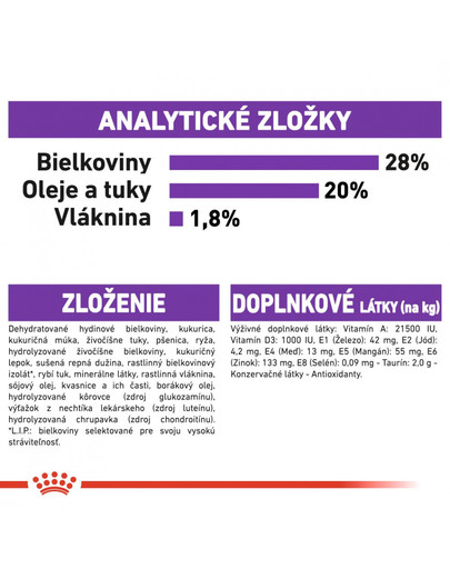 ROYAL CANIN Giant adult 4 kg granuly pre dospelé obrie psy