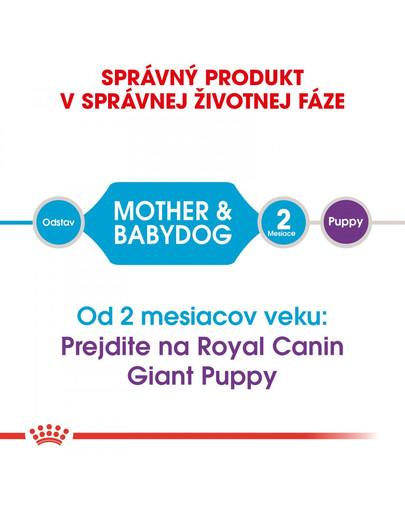 ROYAL CANIN Giant starter mother & babydog 1 kg