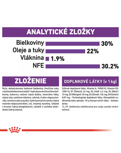 ROYAL CANIN Giant starter mother & babydog 1 kg