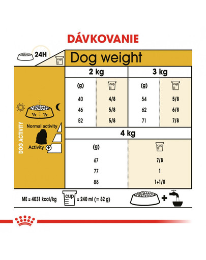 ROYAL CANIN Maltese Adult 0.5 kg granule pre maltézskeho psíka