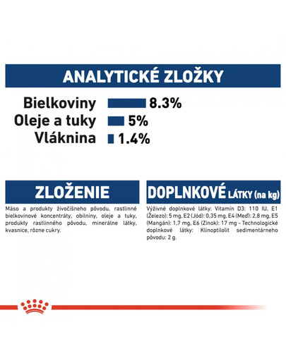 ROYAL CANIN Maxi puppy 10x140 g kapsička pre veľké šteňatá
