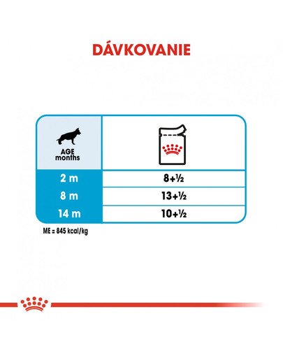 ROYAL CANIN Maxi puppy 10x140 g kapsička pre veľké šteňatá