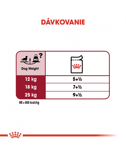 ROYAL CANIN Medium adult 10x140 g kapsička vo šťave pre dospelé stredné psy