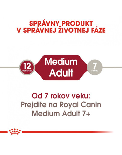 ROYAL CANIN Medium Adult 4 kg granule pre dospelé stredné psy
