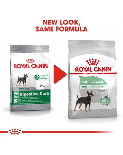 ROYAL CANIN Mini digestive care 8 kg granuly pre malé psy s citlivým trávením