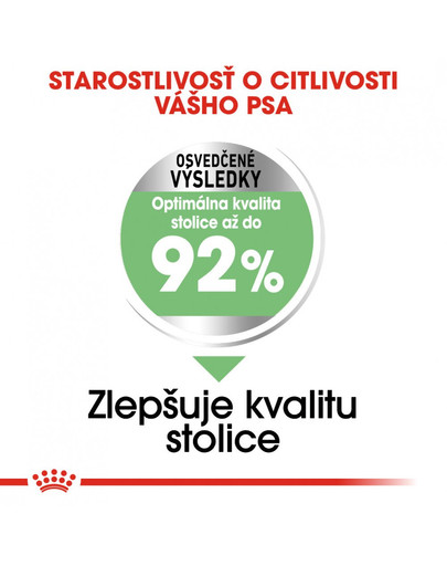 ROYAL CANIN Mini digestive care 8 kg granuly pre malé psy s citlivým trávením