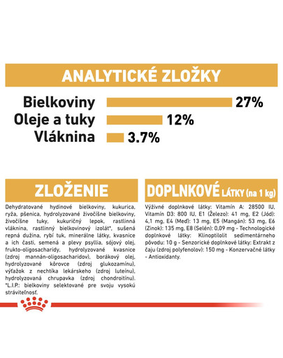 ROYAL CANIN Beagle adult 12 kg