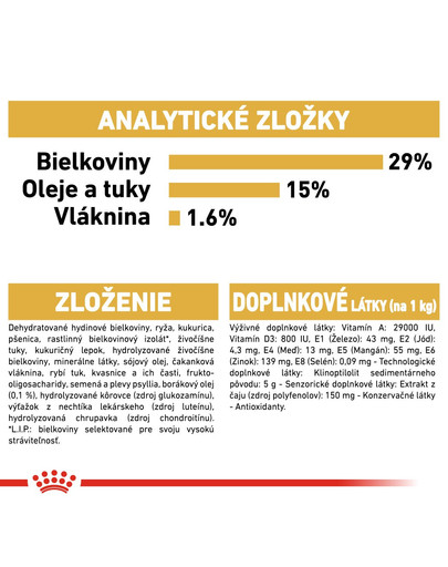 ROYAL CANIN Bichon Frise Adult 1,5 kg pre psov od 10 mesiacov pre plemeno Bichon Frise