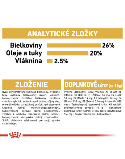 ROYAL CANIN Rottweiler 12 kg