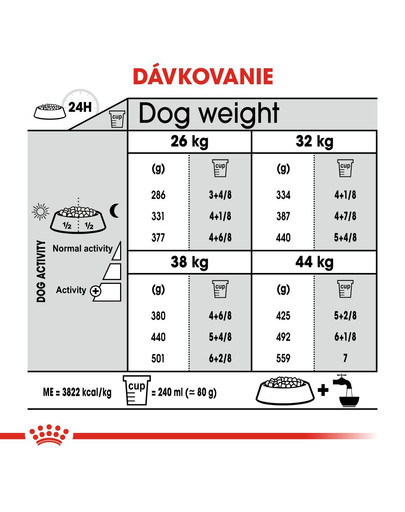 ROYAL CANIN Maxi Dental Care 3 kg