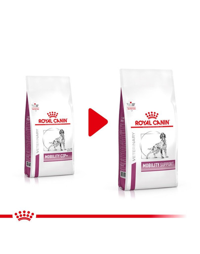 ROYAL CANIN VHN Dog Mobility Support 12kg
