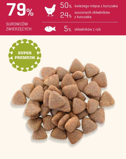 FITMIN Medium puppy 3 kg