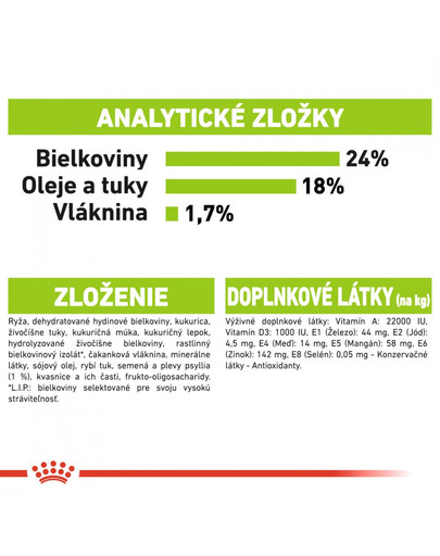 ROYAL CANIN X-Small adult 1.5 kg granule pre dospelé trpaslíčie psy