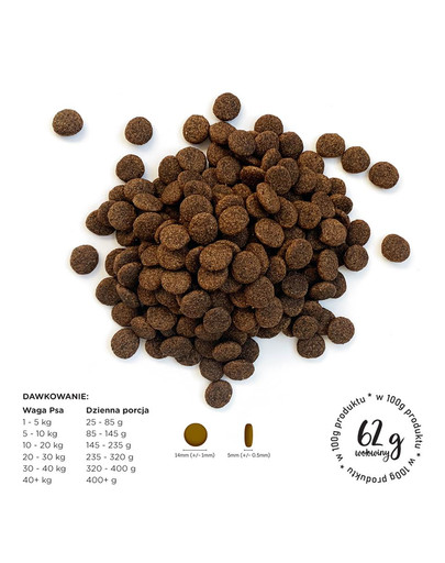 PAKA ZWIERZAKA Granule pre psov hovädzie mäso a batáty 2 kg