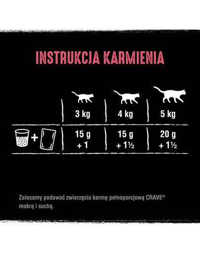 CRAVE paštéta s lososom a kuracím mäsom bez obilnín 24 x 85 g