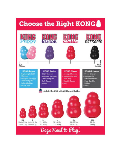 KONG Classic S 7,3 cm hryzátko na maškrty pre psa