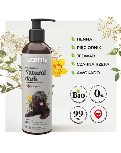 COMFY Natural Dark 250 ml šampón, ktorý zvýrazňuje tmavú farbu srsti