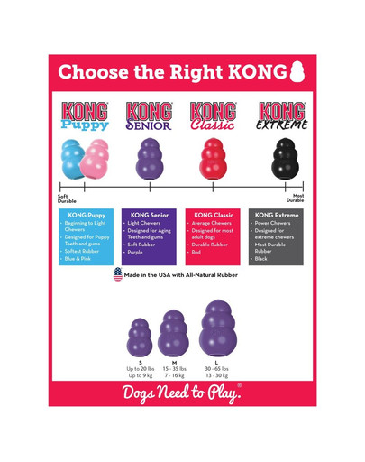KONG Senior S hryzátko na maškrty pre staršie psy