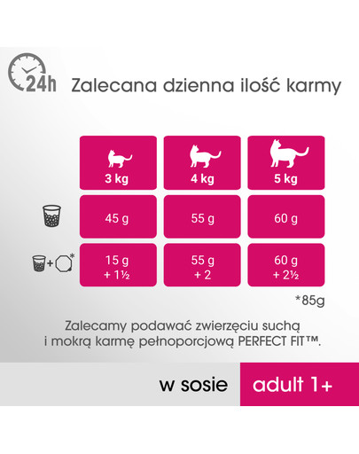 PERFECT FIT Cat Adult 1+ mäsové sáčky 4x85 g